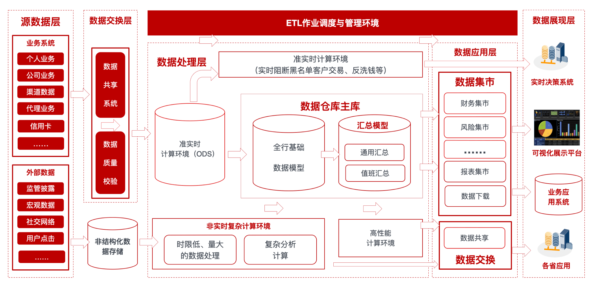 金年会金字招牌信誉至上