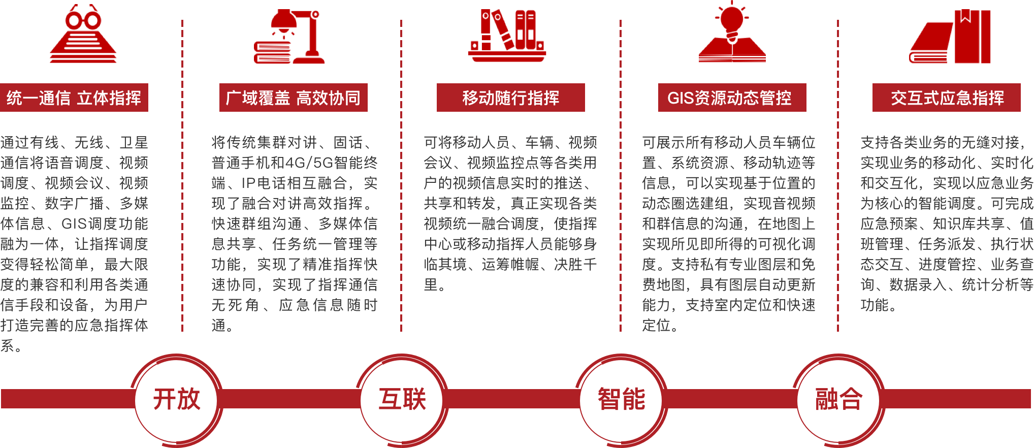 金年会金字招牌信誉至上