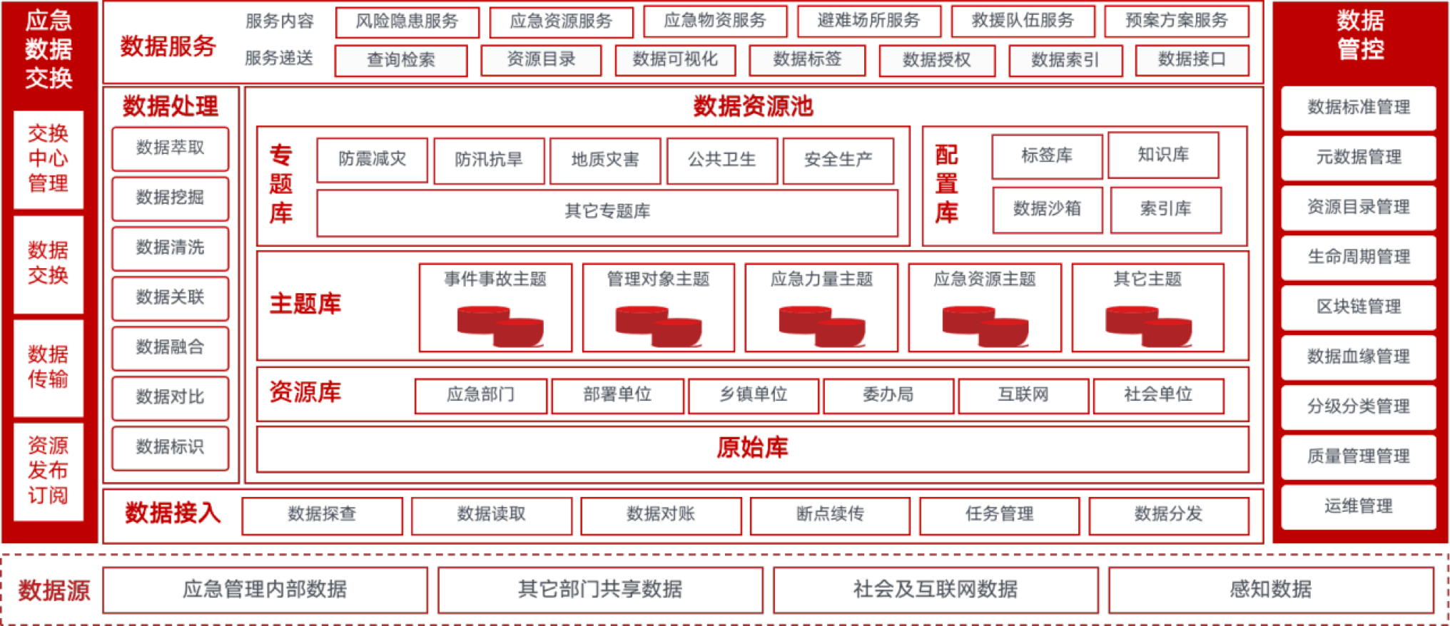 金年会金字招牌信誉至上