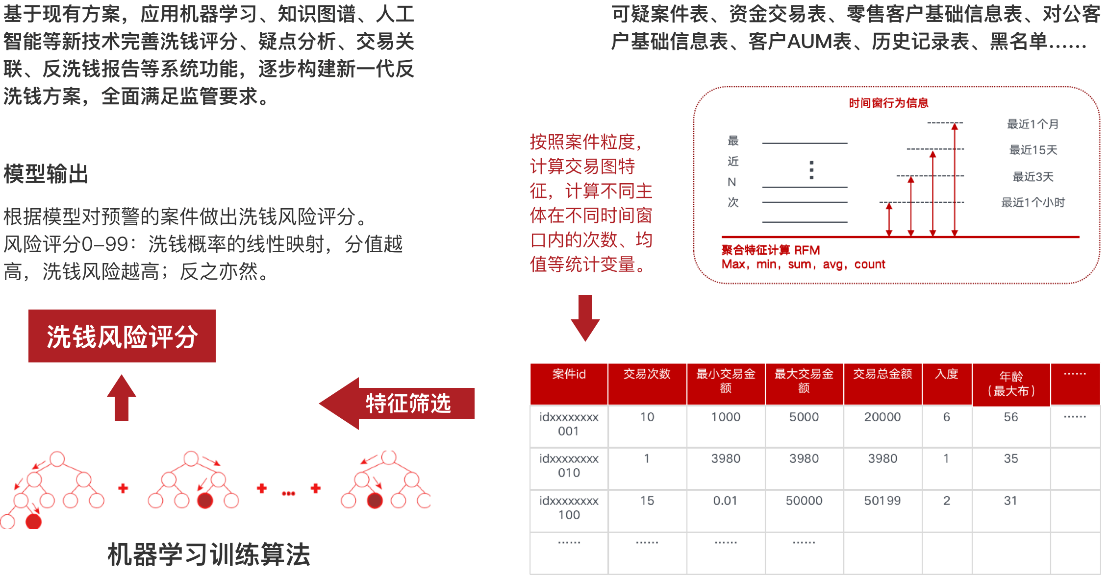 金年会金字招牌信誉至上