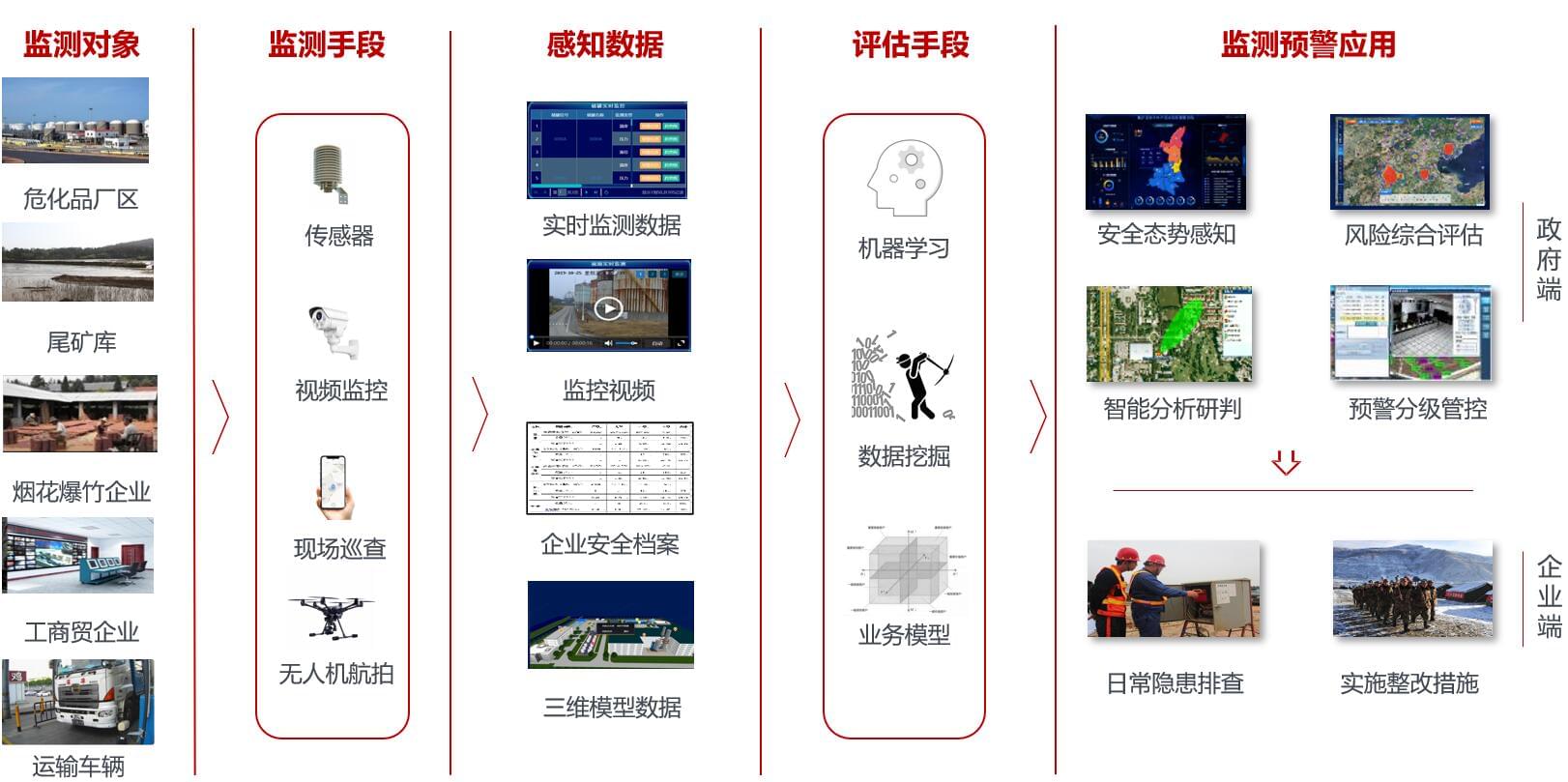 金年会金字招牌信誉至上