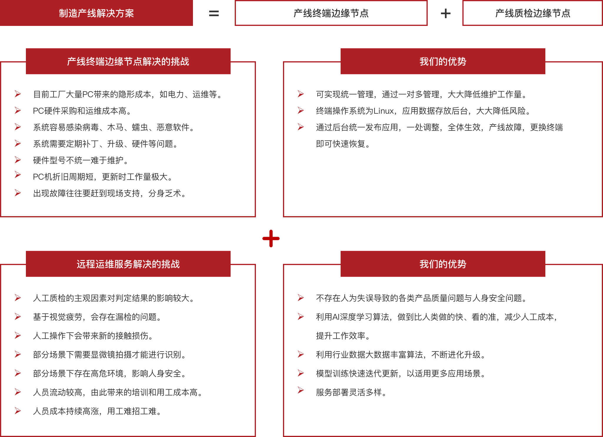 金年会金字招牌信誉至上