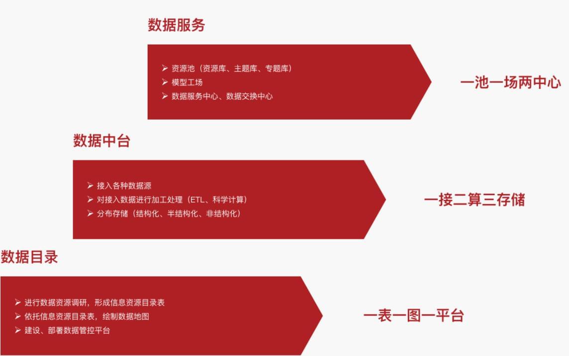 金年会金字招牌信誉至上