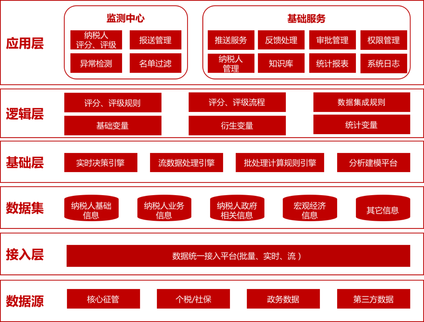 金年会金字招牌信誉至上