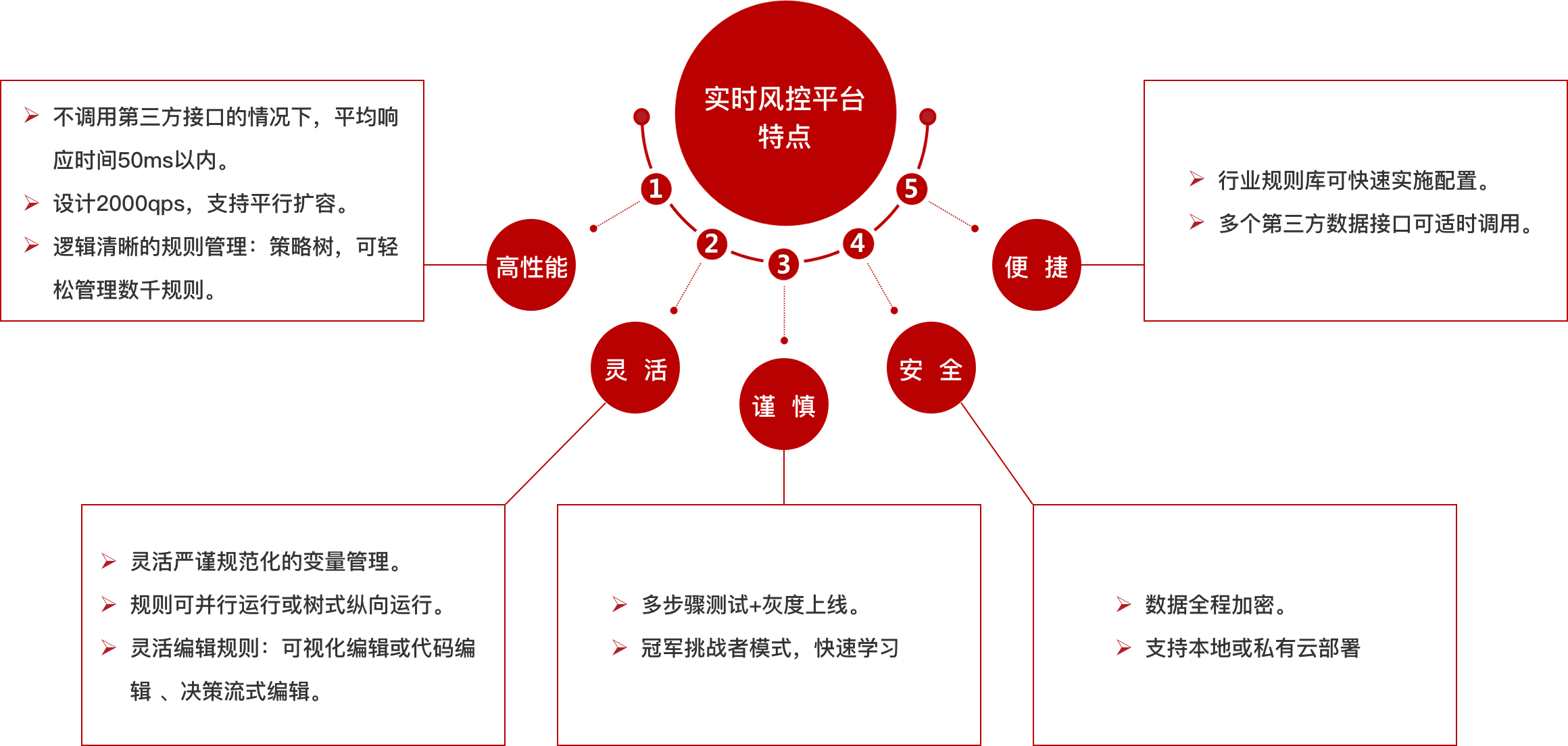 金年会金字招牌信誉至上