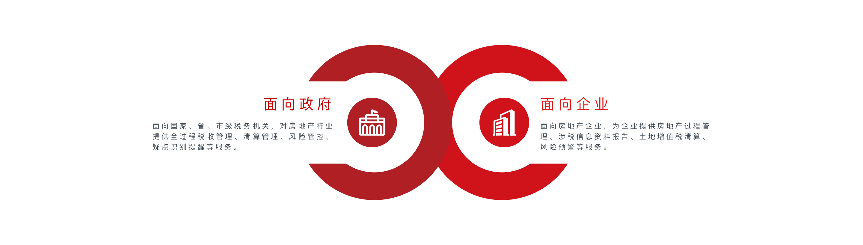 金年会金字招牌信誉至上