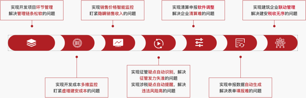 金年会金字招牌信誉至上