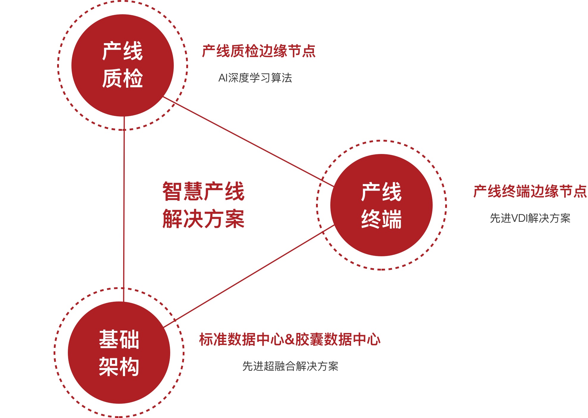 金年会金字招牌信誉至上