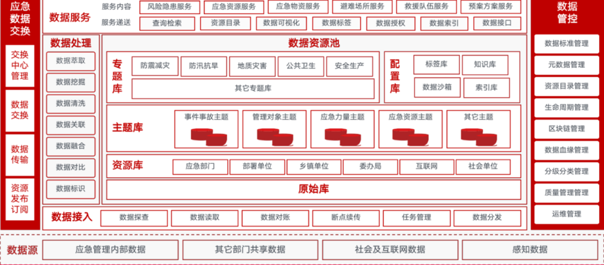 金年会金字招牌信誉至上