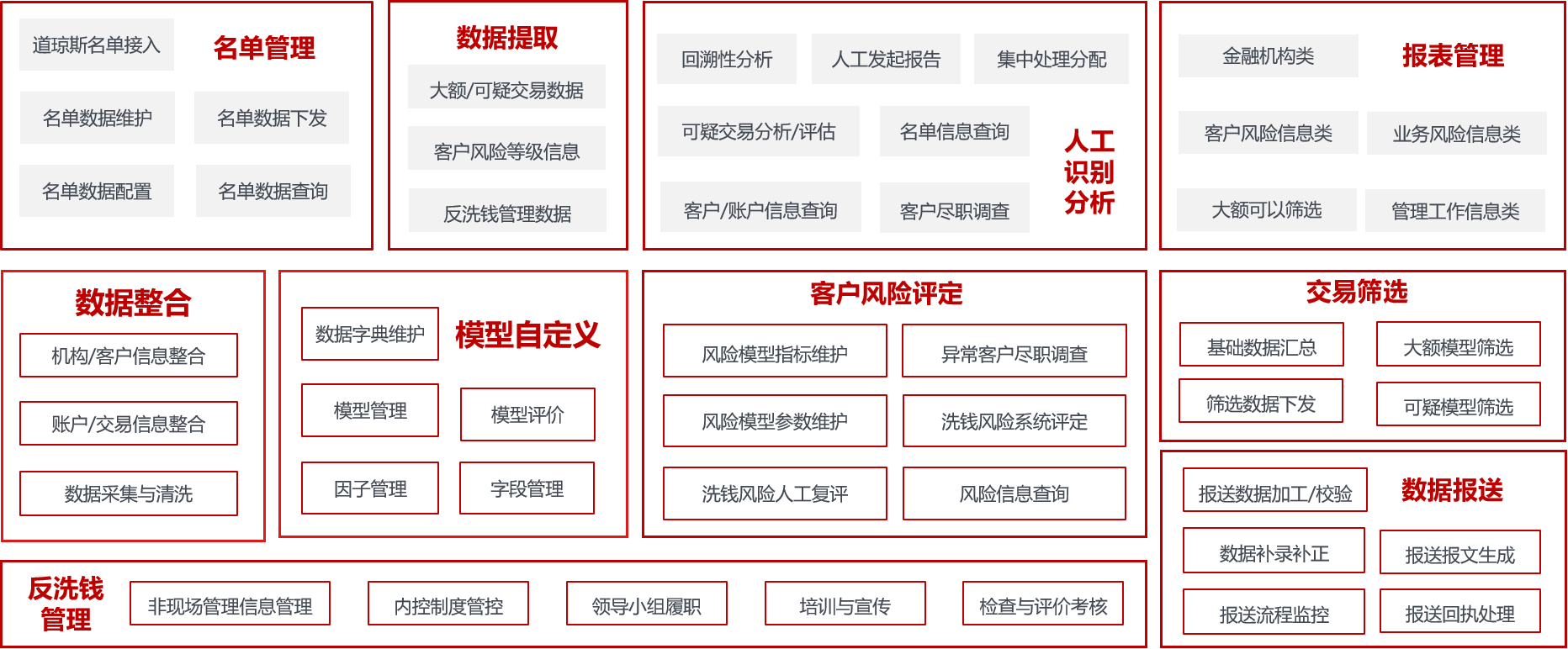 金年会金字招牌信誉至上