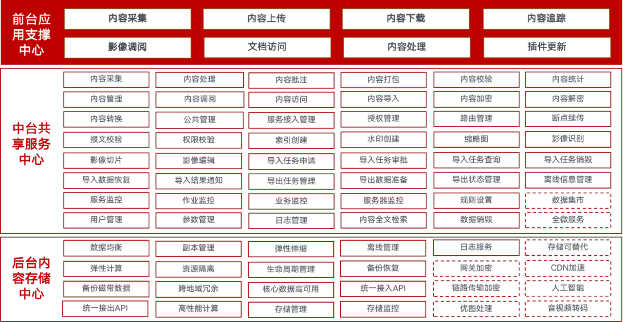 金年会金字招牌信誉至上