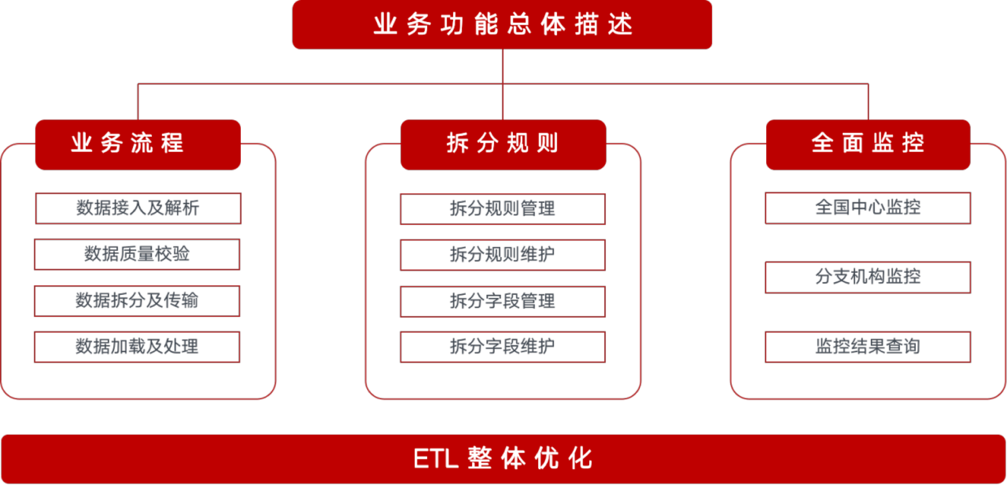 金年会金字招牌信誉至上