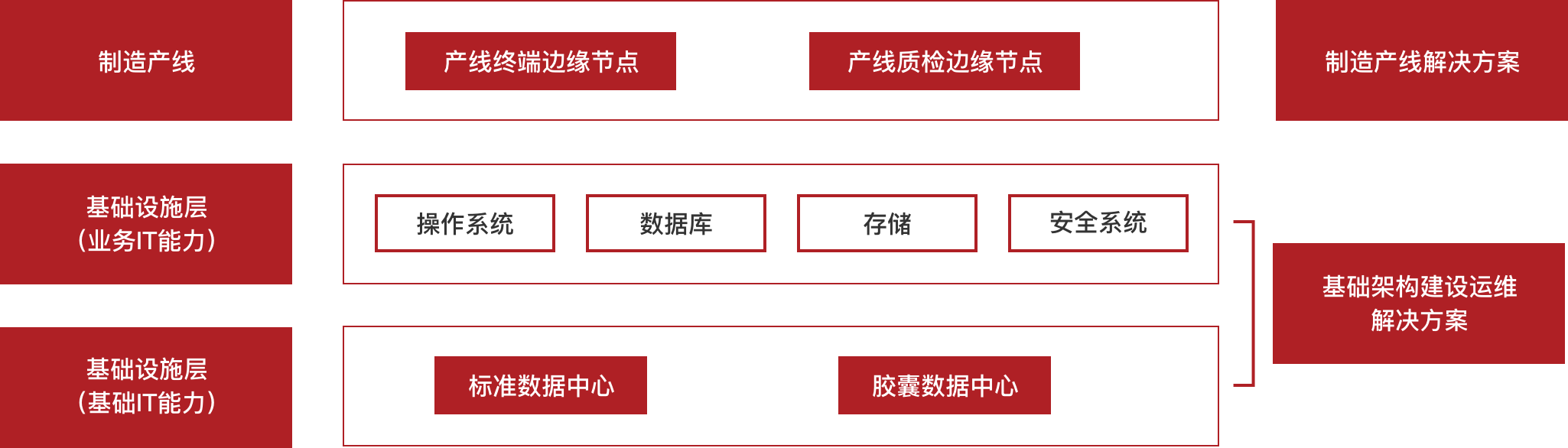 金年会金字招牌信誉至上