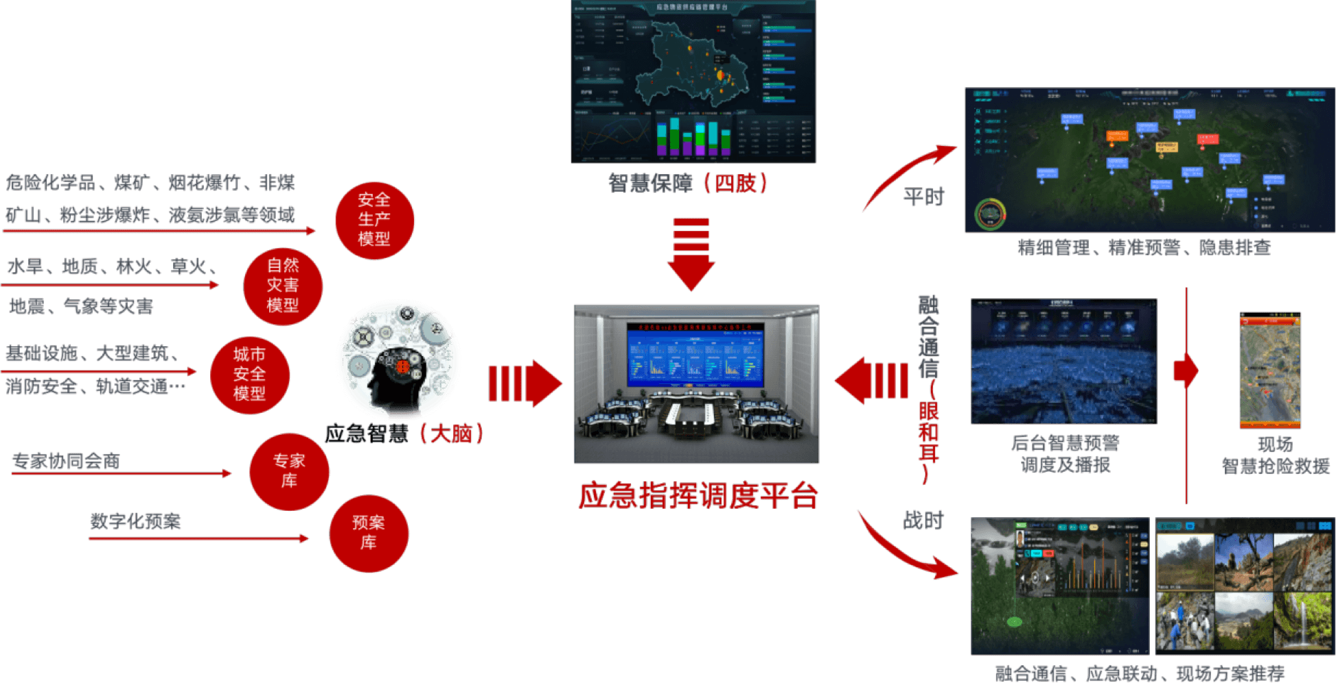 金年会金字招牌信誉至上
