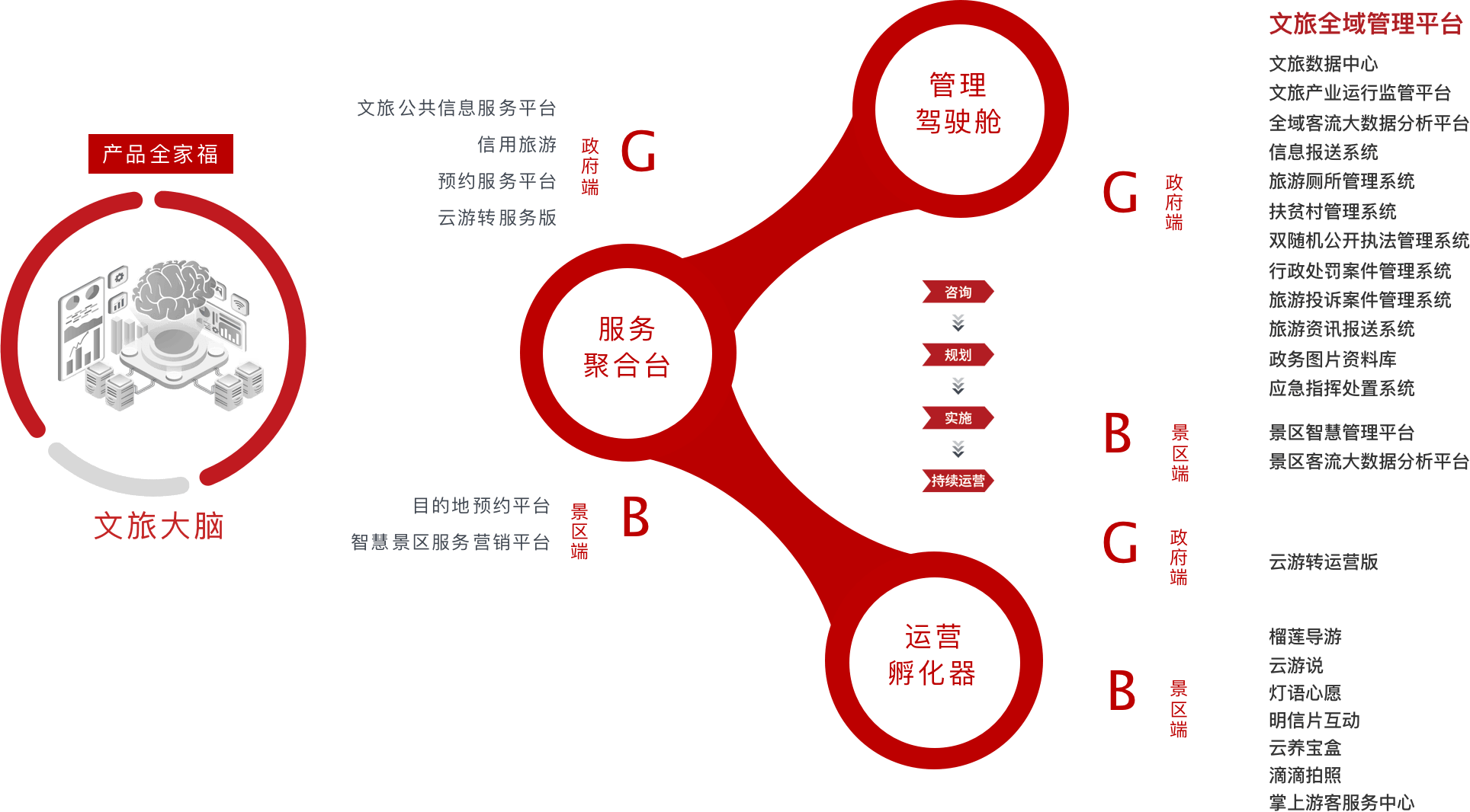 金年会金字招牌信誉至上
