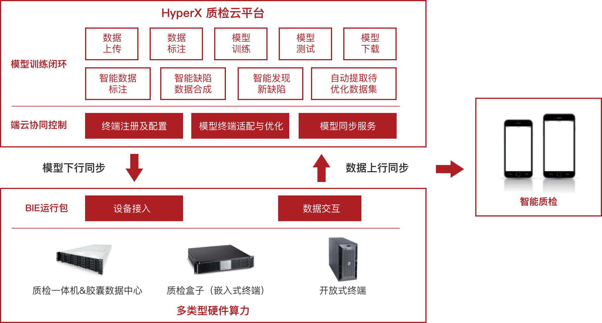 金年会金字招牌信誉至上