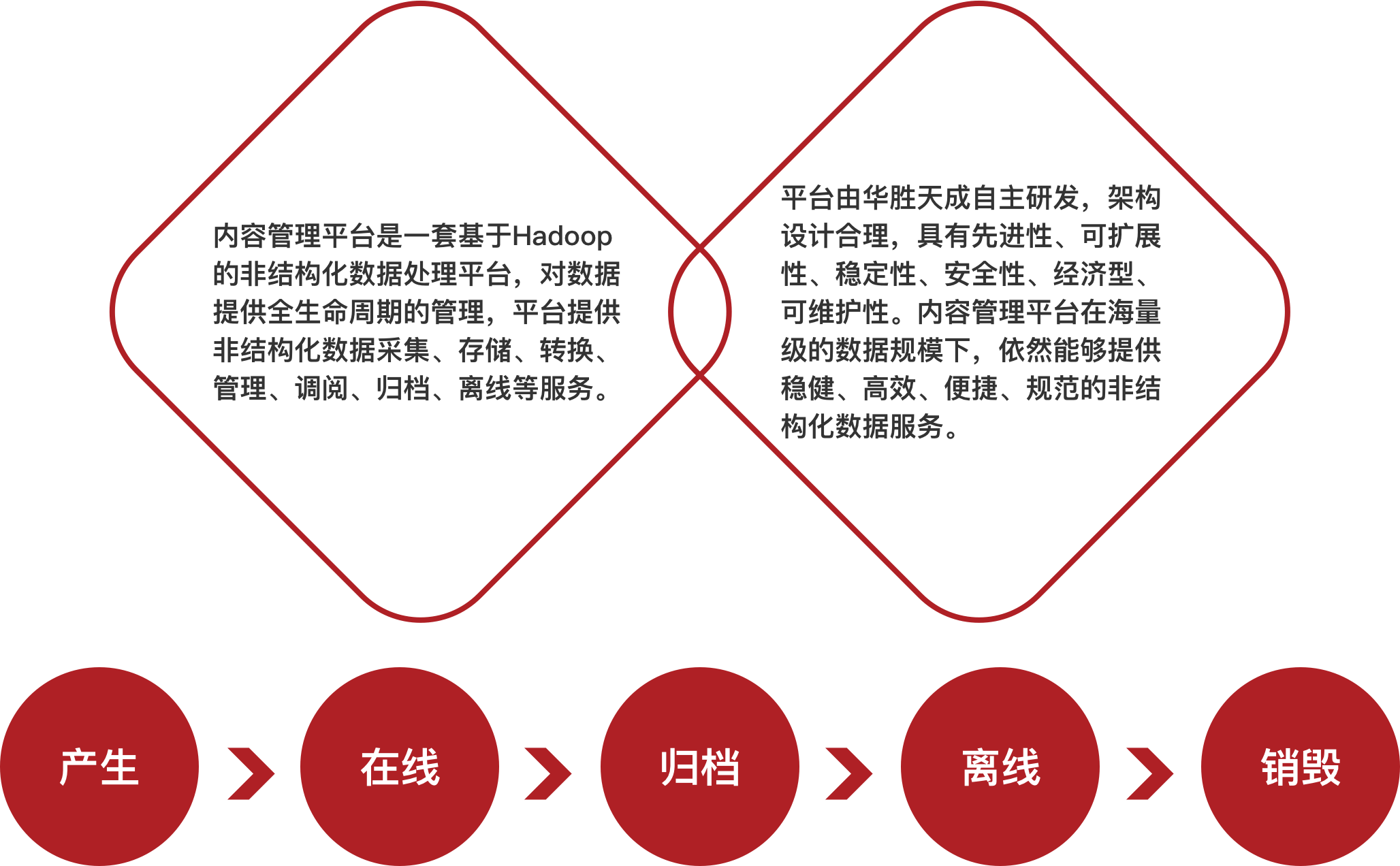 金年会金字招牌信誉至上