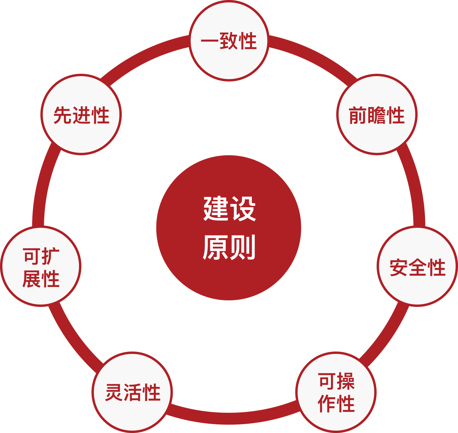 金年会金字招牌信誉至上