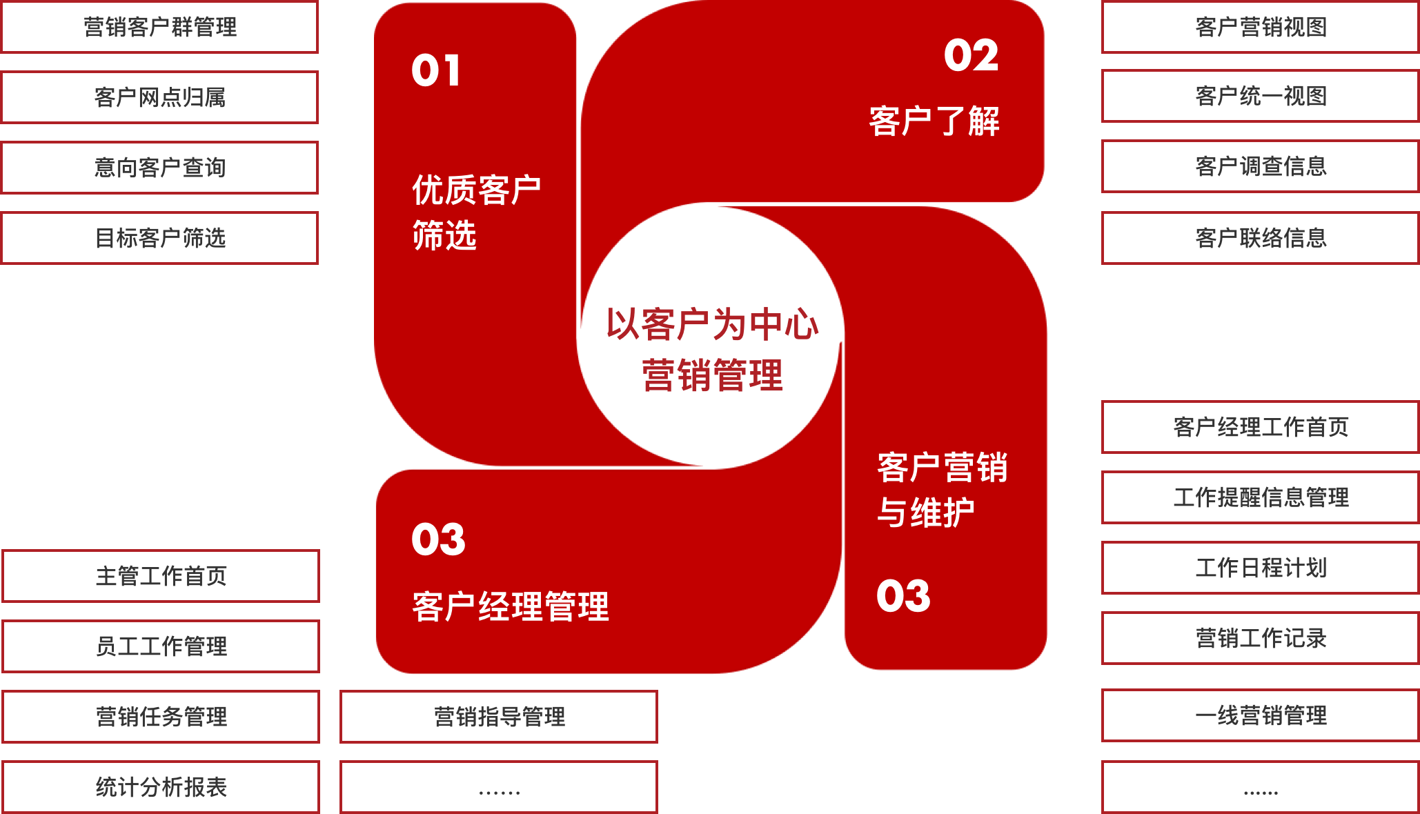 金年会金字招牌信誉至上